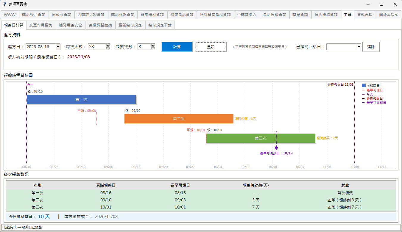領藥日計算截圖
